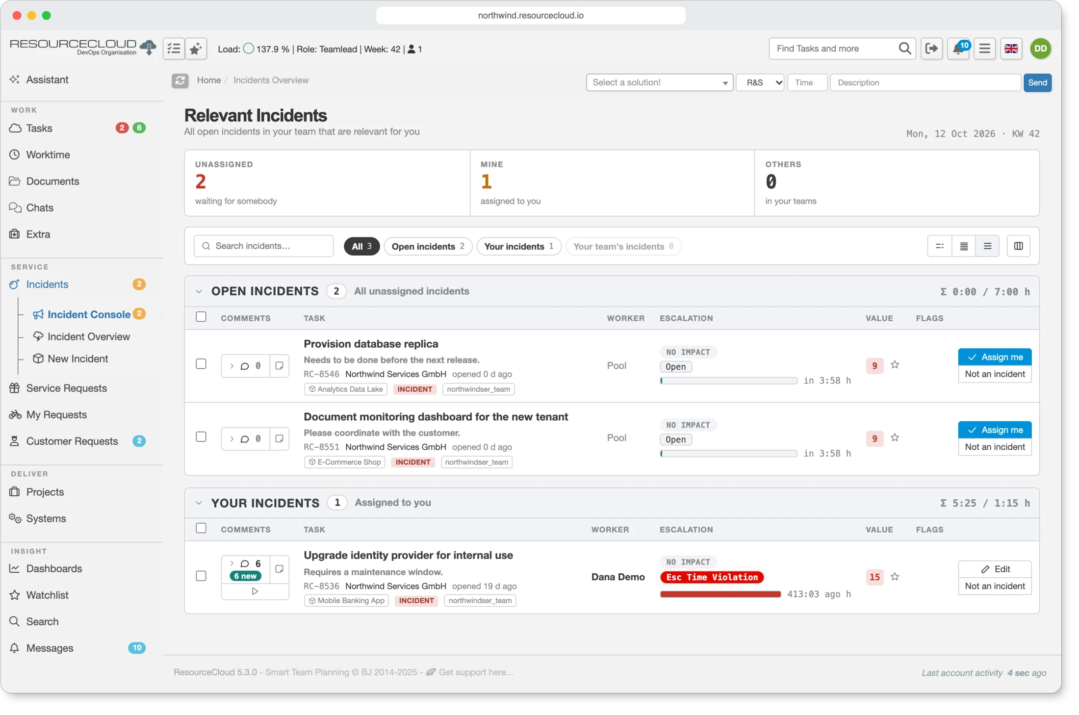 Incidents, SLA und Eskalation