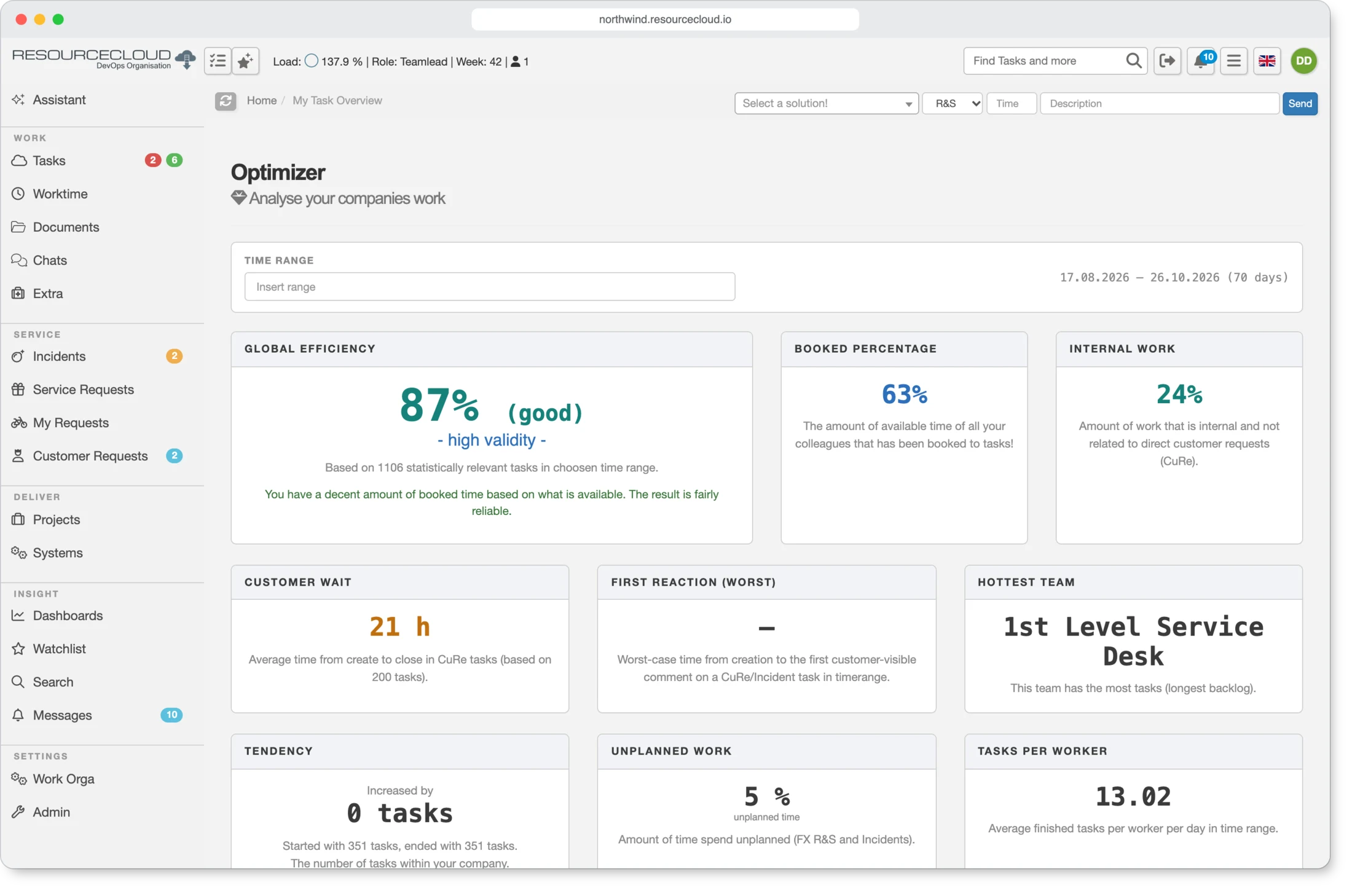 Optimizer