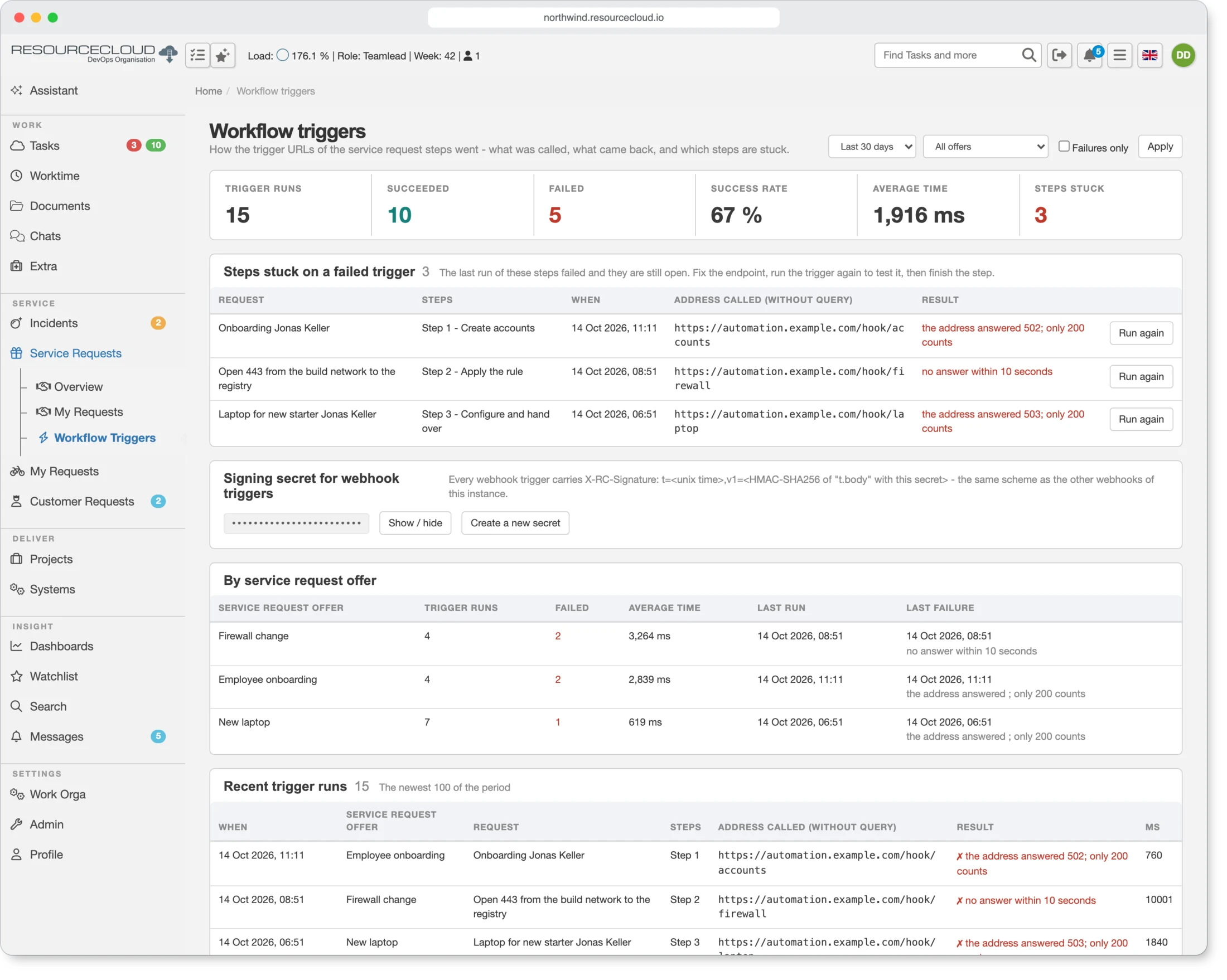 Serviceanfragen und Workflows
