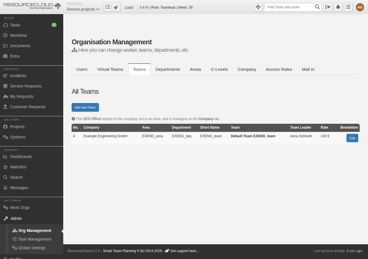 Org Management, Teams tab